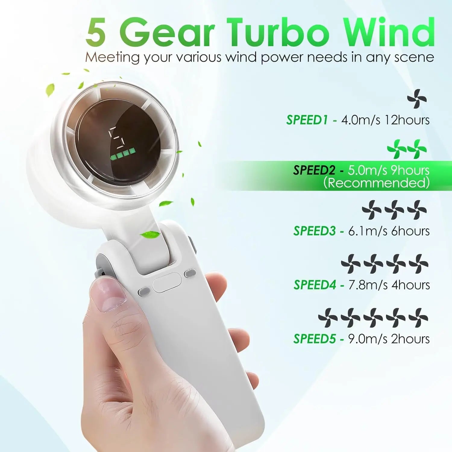 Mini 3-in-1 Turbo Handheld Fan — 12Hr Battery, 5 Speeds, USB-C Charging